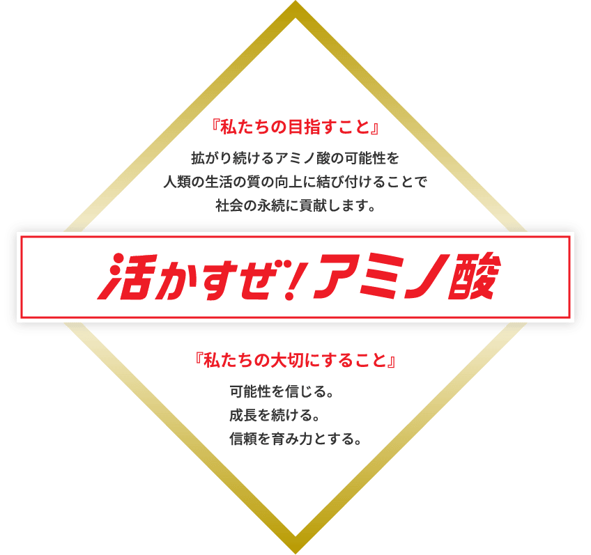 『私たちの目指すこと』拡がり続けるアミノ酸の可能性を人類の生活の質の向上に結び付けることで社会の永続に貢献します。 活かすぜ!アミノ酸 『私たちの大切にすること』可能性を信じる。成長を続ける。信頼を育み力とする。
